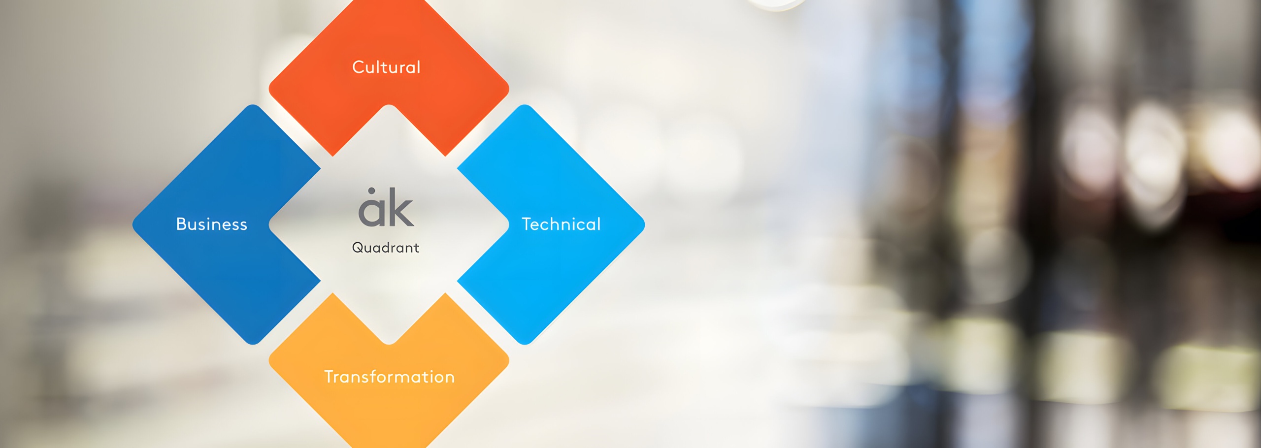 Alder Koten Quadrant